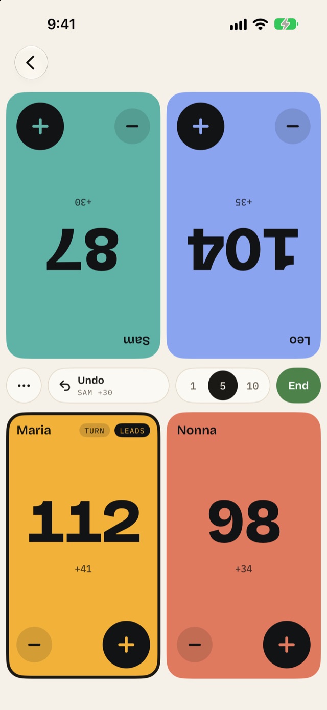 The scoreboard: a coloured tile per player, the top row turned to face the other side of the table